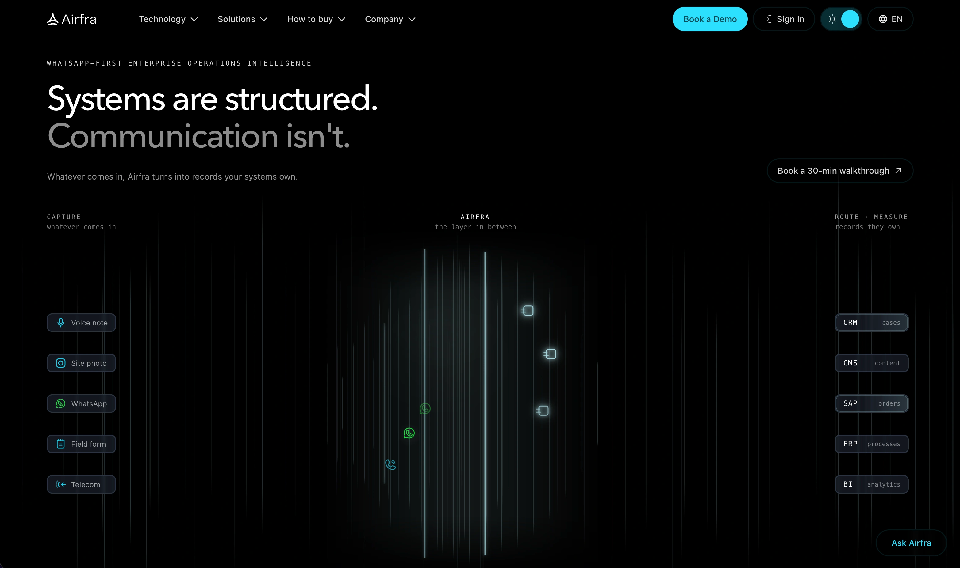 Airfra public homepage: communication connected to business systems, on a dark background