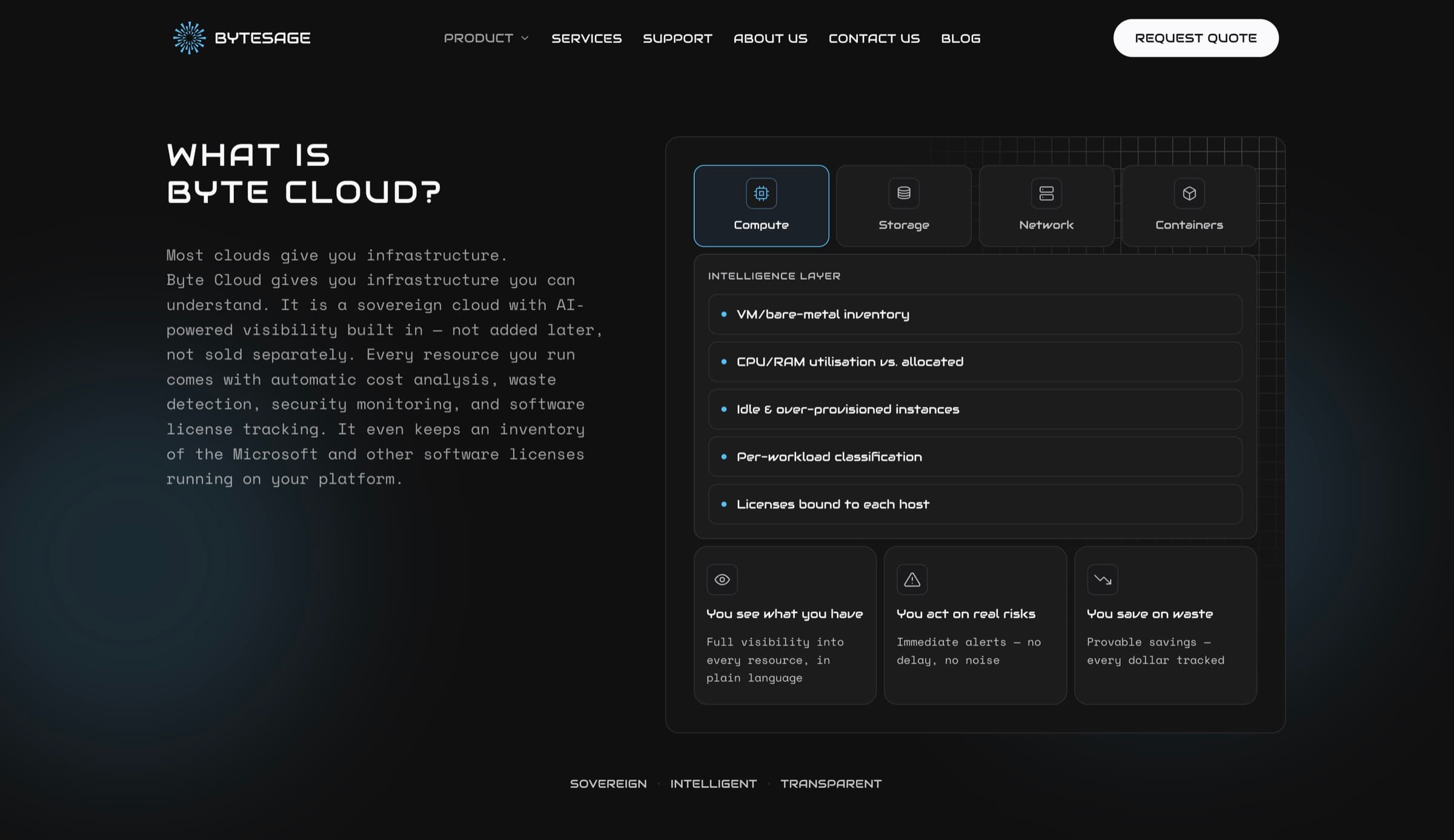 Regulated industries section with compliance guarantees