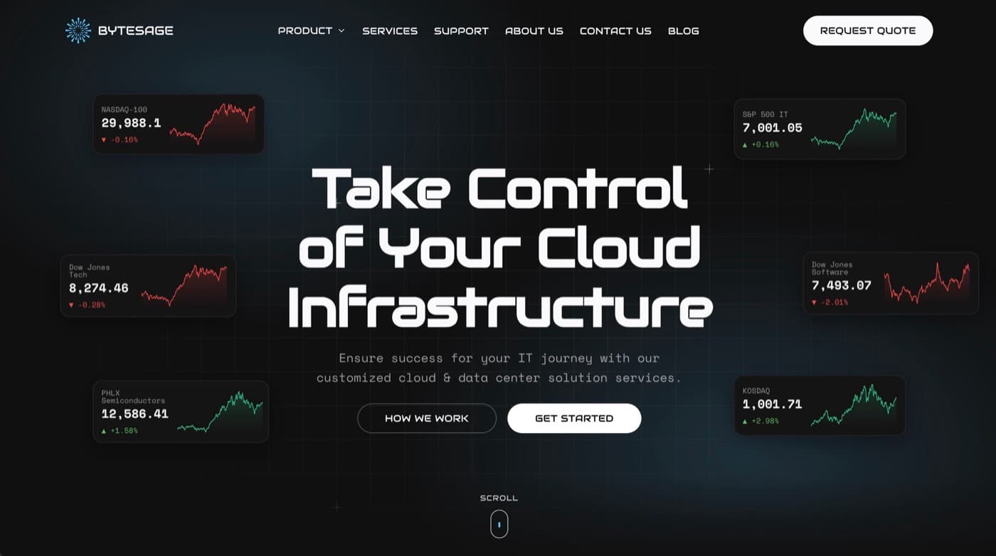 ByteSage — interface