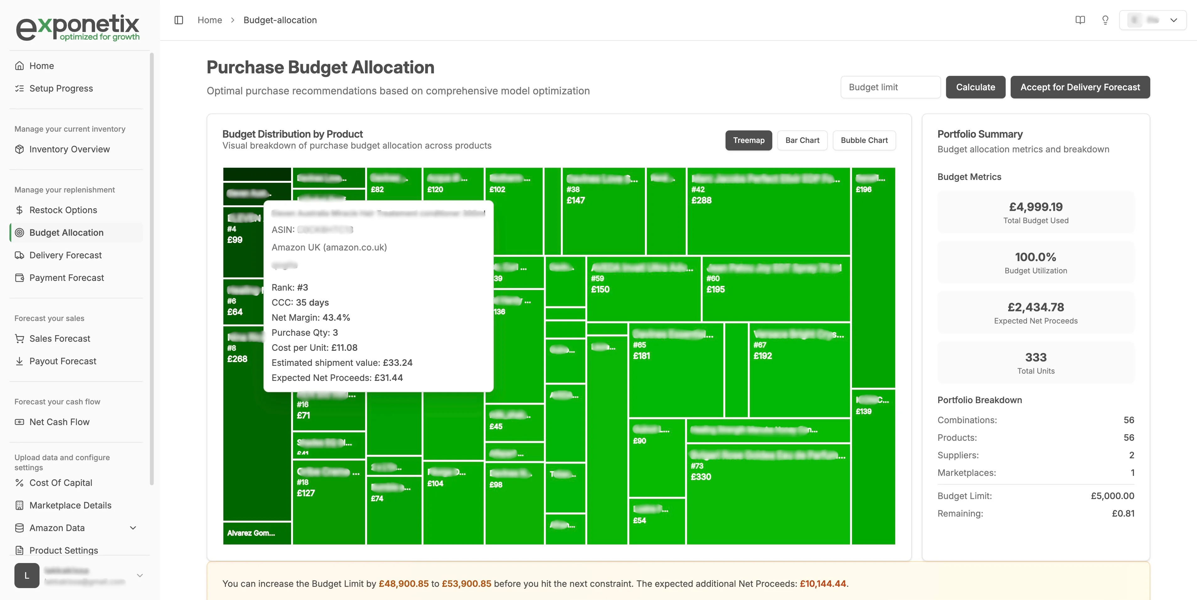 Purchase budget allocation treemap with a portfolio summary panel